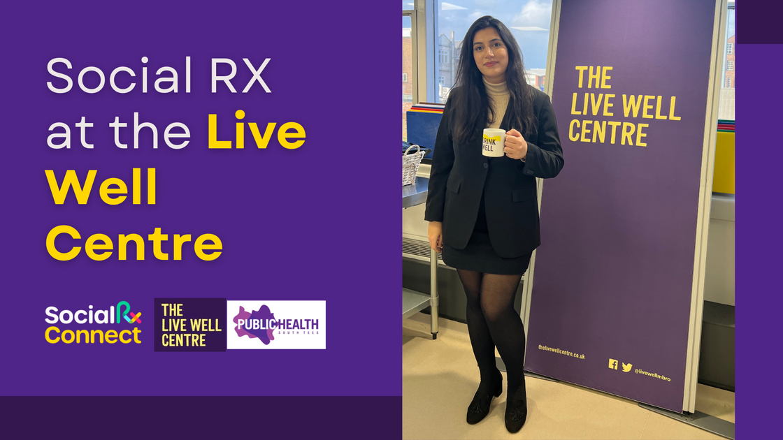 Social Rx at the Live Well Centre The Chain of Impact Social Rx Connect